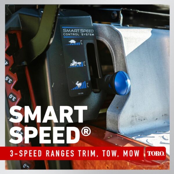 Toro Smart Speed